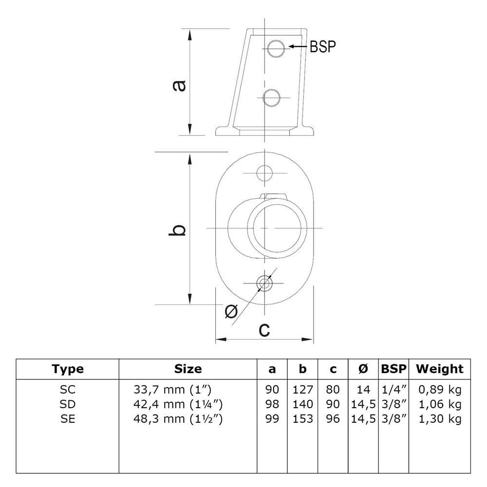 Doos Ovale voetplaat variabele hoek van 0° - 11°-C / 33,7 mm (20 stuks)
